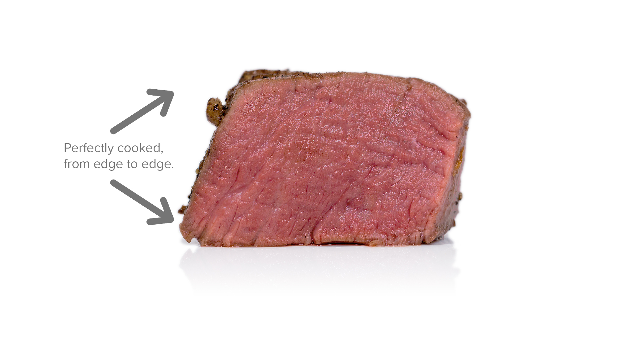 Sous vide, Meaning, Methods, Benefits, & Safety