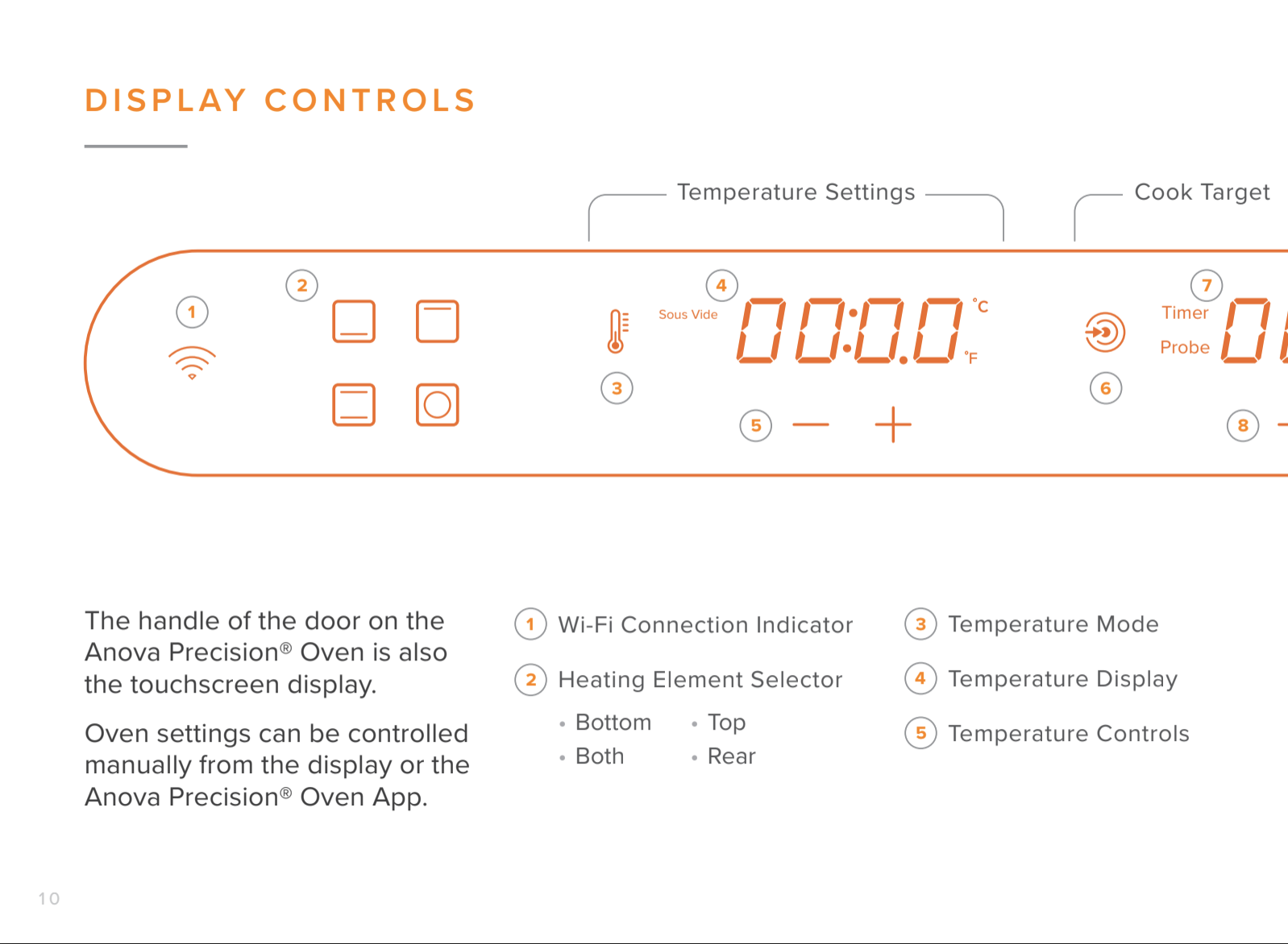 How to Use your Sous Vide Sustainably Part 1: Introducing the Anova Pr – Anova  Culinary